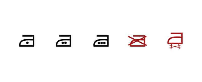 Ironing Symbols